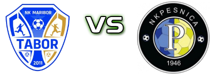 MB Tabor - Pesnica head to head game preview and prediction