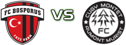 FC Bosporus - Cugy/Montet/Aumont/Murist Detalles y estadisticas