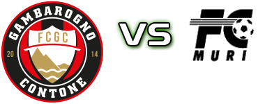 Gambarogno-Contone - Muri head to head game preview and prediction