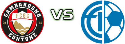 Gambarogno-Contone - Ibach head to head game preview and prediction