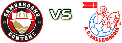 Gambarogno-Contone - Vallemaggia head to head game preview and prediction