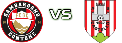 Gambarogno-Contone - Castello Spiel Prognosen und Statistiken
