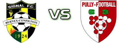 Signal FC Bernex-Confignon - Pully Football детайли и статистика