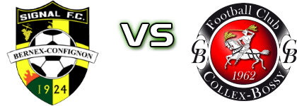 Signal FC Bernex-Confignon - Collex-Bossy Spiel Prognosen und Statistiken