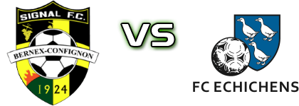 Signal FC Bernex-Confignon - Echichens head to head game preview and prediction