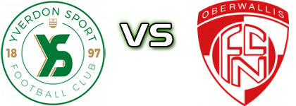 Yverdon Sport FC II - Naters Oberwallis head to head game preview and prediction