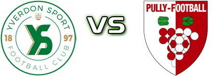 Yverdon Sport FC II - Pully Football Detalles y estadisticas