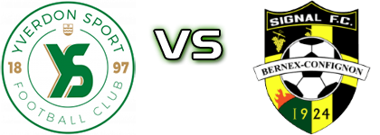 Yverdon Sport FC II - Signal FC Bernex-Confignon Spiel Prognosen und Statistiken