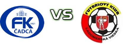 Čadca - FILJO head to head game preview and prediction