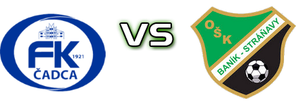 Čadca - Stráňavy детайли и статистика