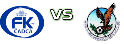 Čadca - Krásno nad Kysucou Statistiche e dettagli partita