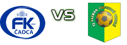 Čadca - Oravské Veselé head to head game preview and prediction Čadca - Oravské Veselé head to head game preview and prediction
