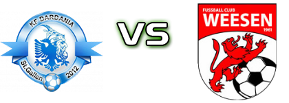 KF Dardania St. Gallen - Weesen Spiel Prognosen und Statistiken
