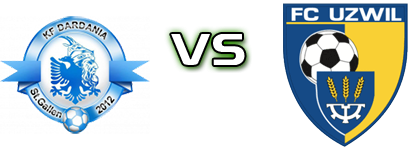 KF Dardania St. Gallen - FC Uzwil head to head game preview and prediction