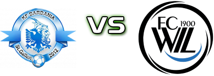 KF Dardania St. Gallen - FC Wil 1900 2 Detalji meca I statistika. KF Dardania St. Gallen - FC Wil 1900 2 Detalji meca I statistika.