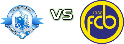 KF Dardania St. Gallen - Balzers Statistiche e dettagli partita KF Dardania St. Gallen - Balzers Statistiche e dettagli partita