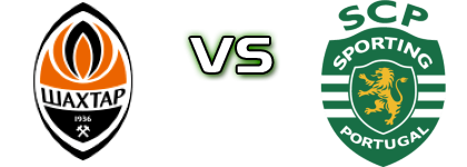 Shakhtar - Sporting Statistiche e dettagli partita