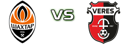 Shakhtar - Veres Rivne Spiel Prognosen und Statistiken
