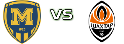 Metalist 1925 - Shakhtar detalji utakmice i statistika Metalist 1925 - Shakhtar detalji utakmice i statistika
