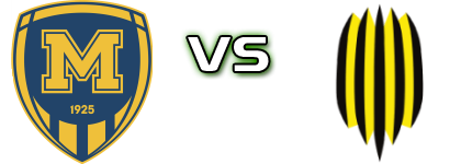 Metalist 1925 - Rukh Statistiche e dettagli partita