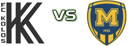 Kolos Kovalivka - Metalist 1925 head to head game preview and prediction