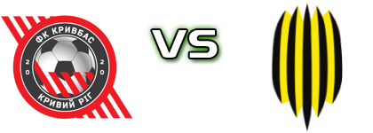 FC Kryvbas Kriviy Rih U19 - Rukh детайли и статистика