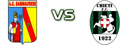 Sammaurese - Chieti Spiel Prognosen und Statistiken