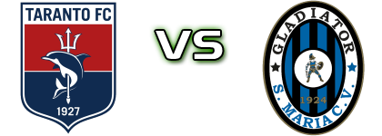 Taranto - Gladiator head to head game preview and prediction