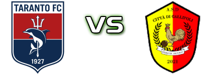 Taranto - Gallipoli Spiel Prognosen und Statistiken