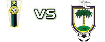 Kalinovo - Fiľakovo Statistiche e dettagli partita