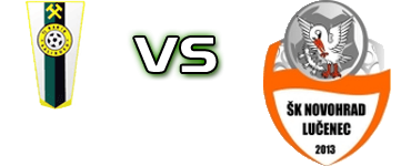 Kalinovo - Lučenec head to head game preview and prediction