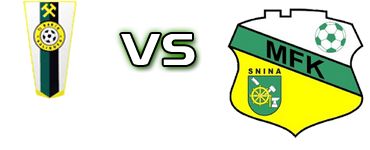 Kalinovo - MFK Snina head to head game preview and prediction