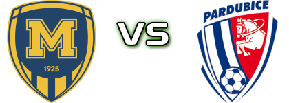 Metalist 1925 - Pardubice Spiel Prognosen und Statistiken