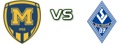 Metalist 1925 - Mannheim Statistiche e dettagli partita Metalist 1925 - Mannheim Statistiche e dettagli partita