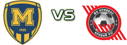 Metalist 1925 - Kryvbas Spiel Prognosen und Statistiken