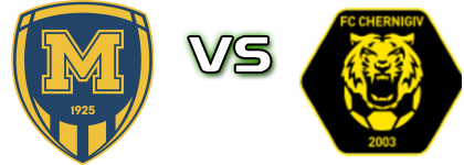 Metalist 1925 - FC Chernihiv Detalles y estadisticas
