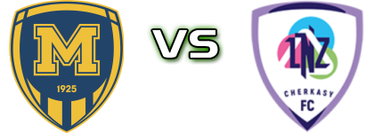 Metalist 1925 - LNZ Cherkasy Statistiche e dettagli partita Metalist 1925 - LNZ Cherkasy Statistiche e dettagli partita