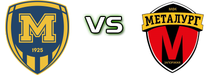 Metalist 1925 - MFC Metalurh head to head game preview and prediction