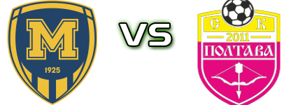 Metalist 1925 - SC Poltava Estatísticas e detalhes do jogo