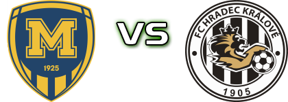 Metalist 1925 - Hradec Králové head to head game preview and prediction
