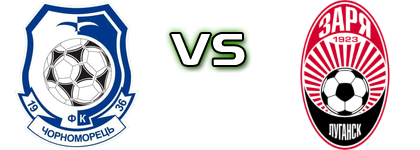 Chornomorets - Zorya Luhansk head to head game preview and prediction