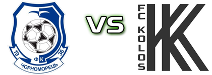 Chornomorets - Kolos Kovalivka head to head game preview and prediction