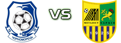 Chornomorets - Metalist Spiel Prognosen und Statistiken