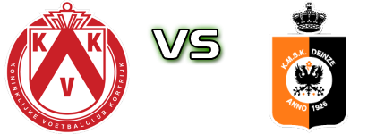 Kortrijk - Deinze head to head game preview and prediction