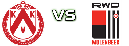 Kortrijk - RWD Molenbeek head to head game preview and prediction