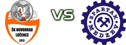 Lučenec - Spartak Medzev Statistiche e dettagli partita