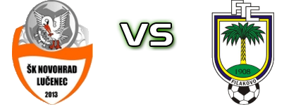 Lučenec - Fiľakovo детайли и статистика