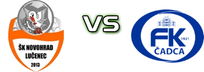 Lučenec - Čadca Spiel Prognosen und Statistiken