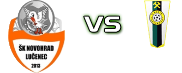 Lučenec - Kalinovo head to head game preview and prediction Lučenec - Kalinovo head to head game preview and prediction