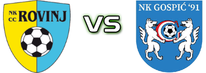 Rovinj - Gospić 91 Spiel Prognosen und Statistiken